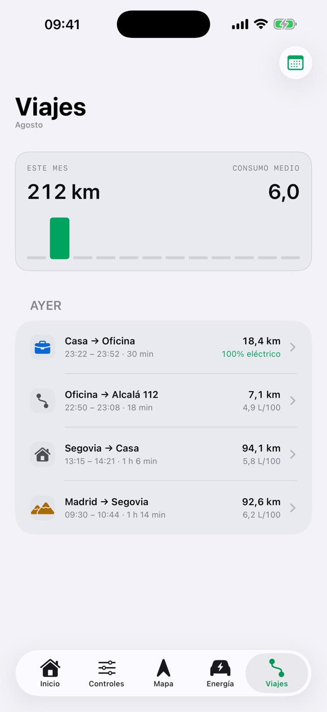 Historial de viajes y consumo