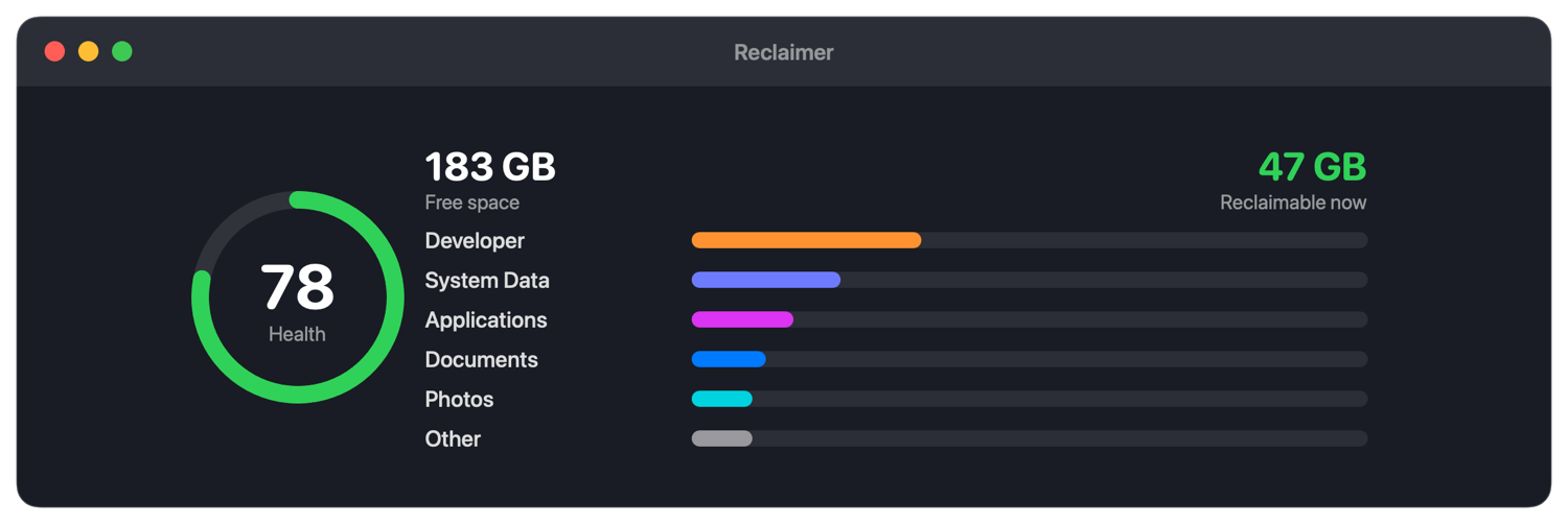 Reclaimer dashboard showing what's using your disk