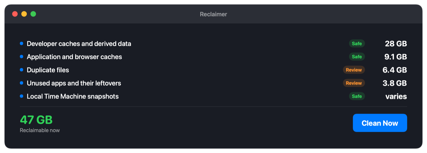 Reclaim plan